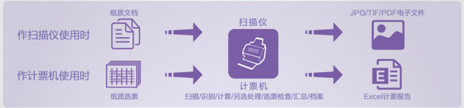 产品资料图片